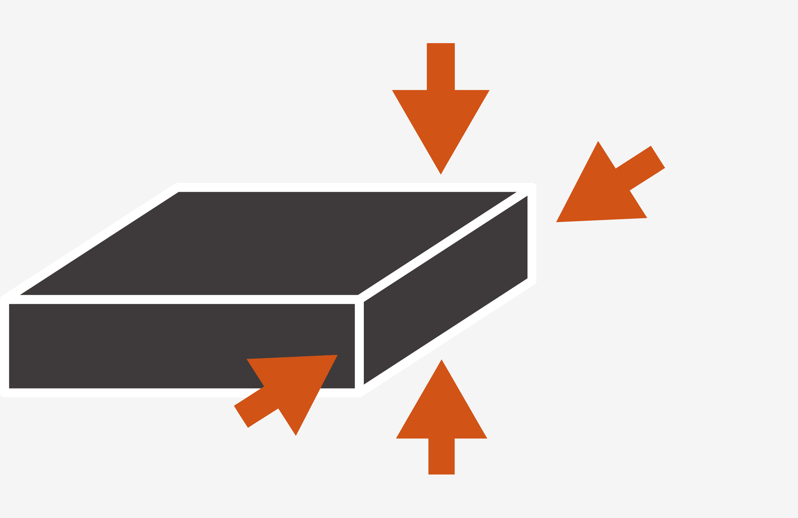 Width and Thickness Measurement